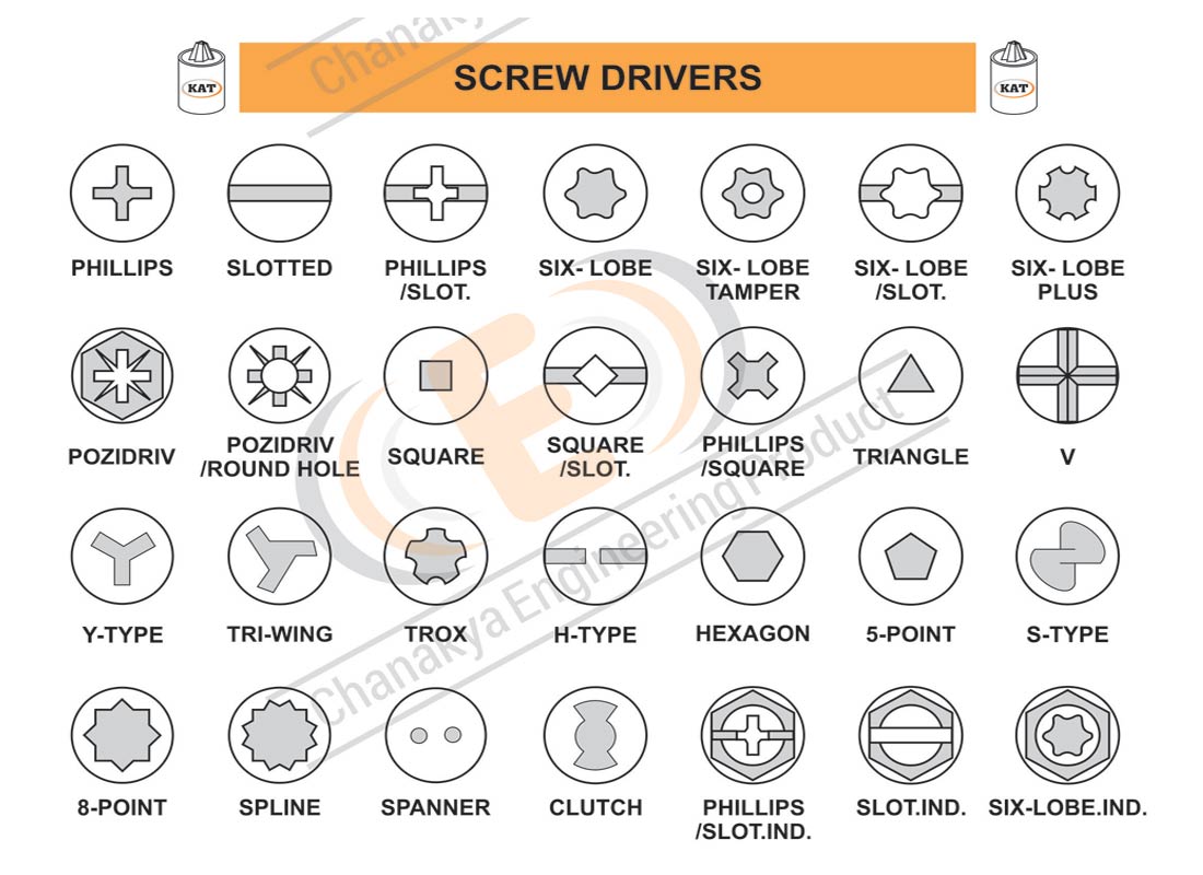 Screw Driver Shape